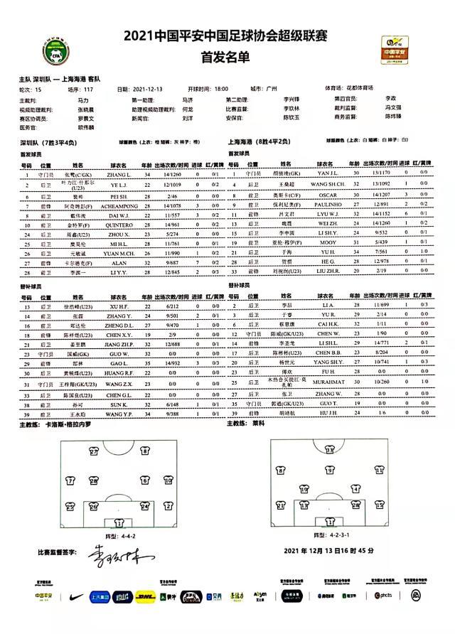 开云体育-深足vs海港：双方三外援出战 金特罗大战奥斯卡
